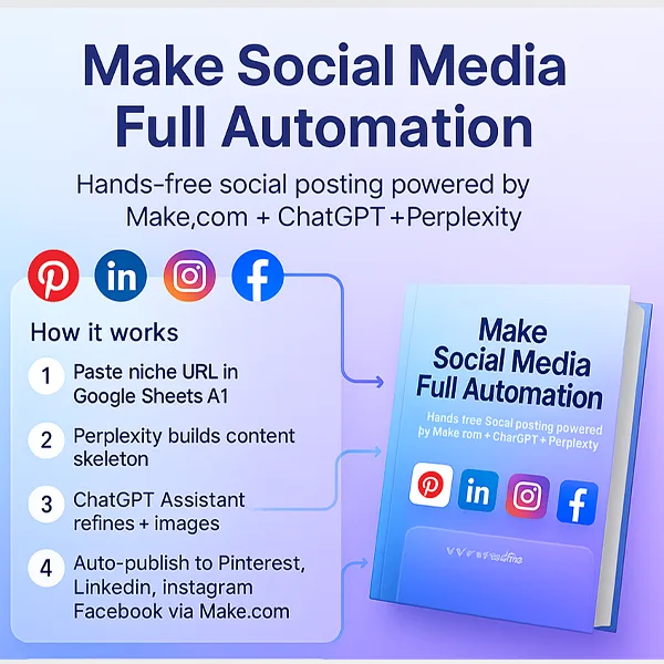 Done-for-You Social Media Automation Kit (Make.com + GPT + Guidebook) - Image 2
